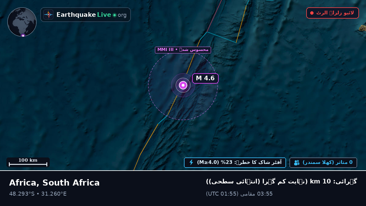 بحر ہند (South Africa)