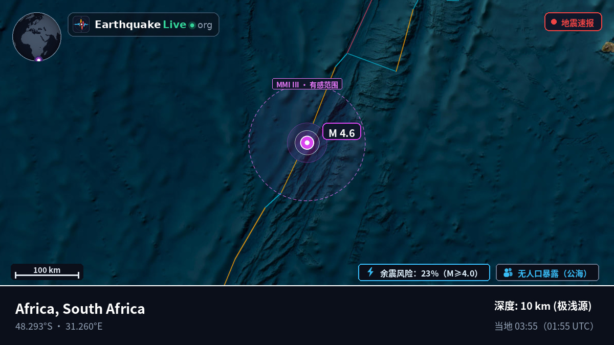 印度洋 (South Africa)