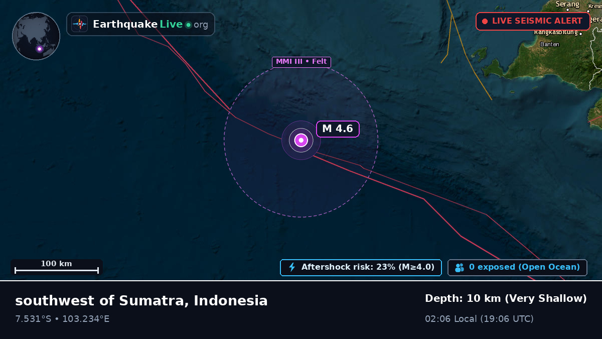 Indian Ocean (Indonesia)
