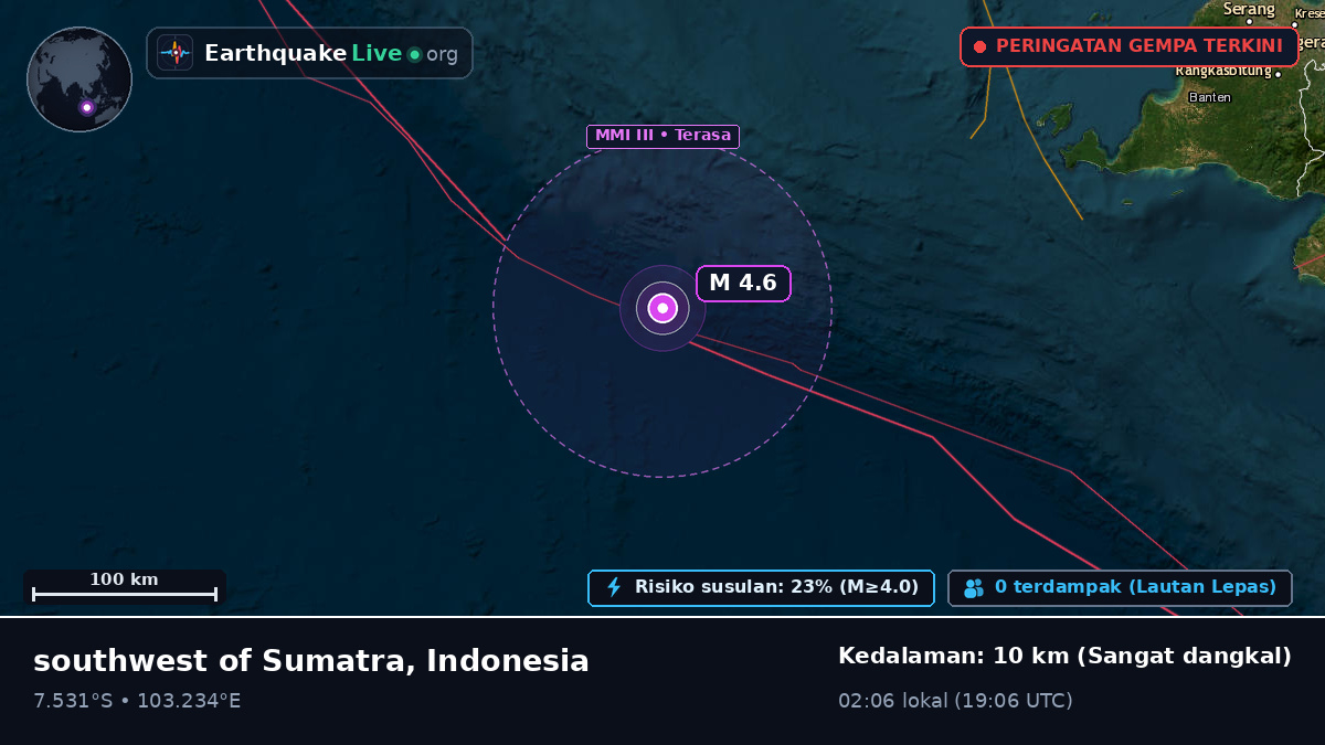 Samudra Hindia (Indonesia)