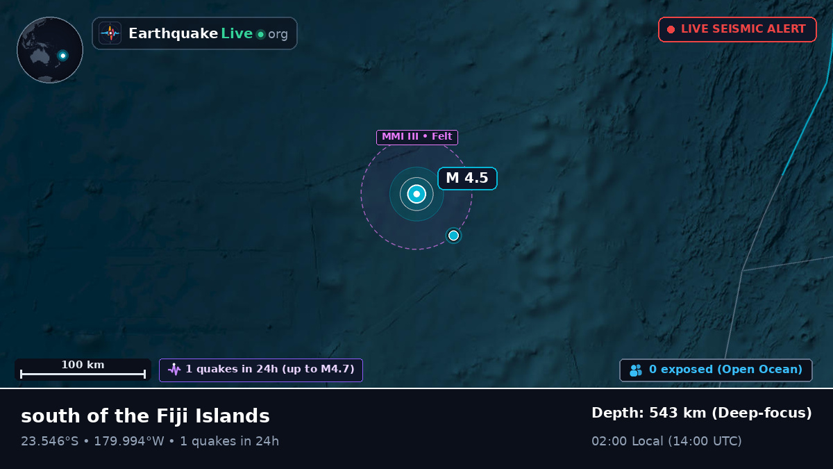 South Pacific Ocean (Tonga)