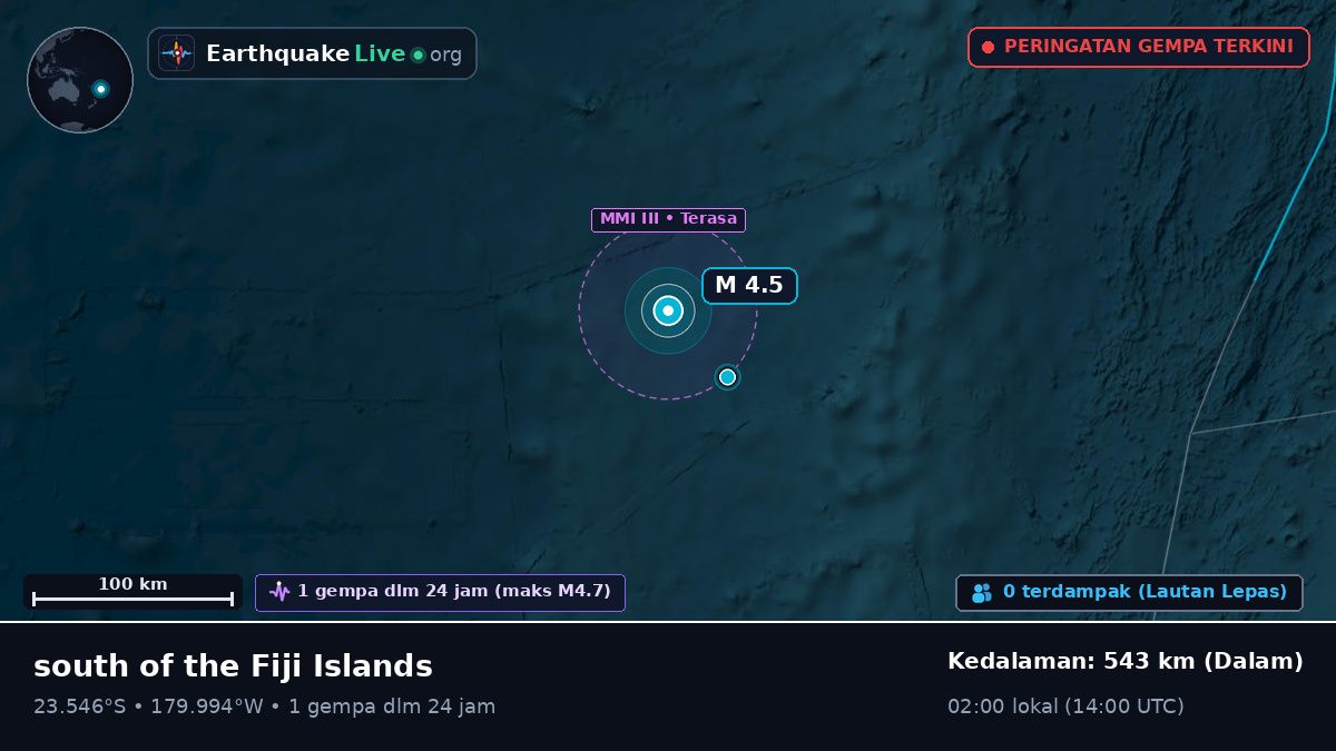 Samudra Pasifik Selatan (Tonga)