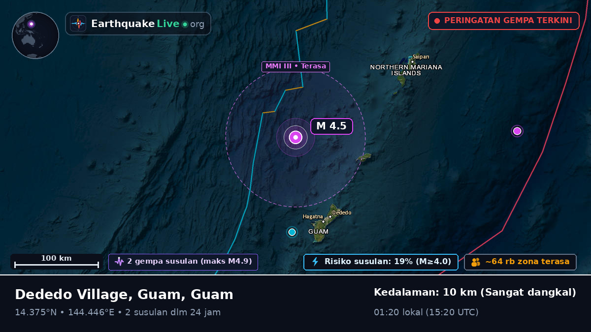 Laut Filipina (Guam)