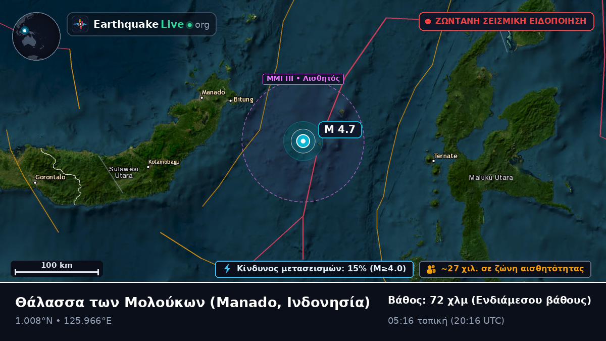 Θάλασσα των Μολούκων (Ινδονησία)