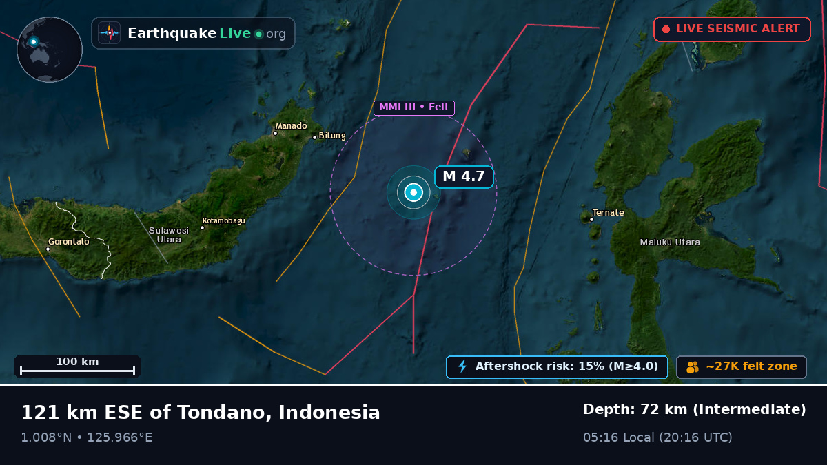 Molucca Sea (Indonesia)