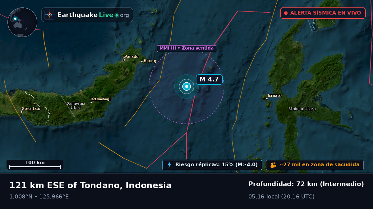Mar de Molucas (Indonesia)