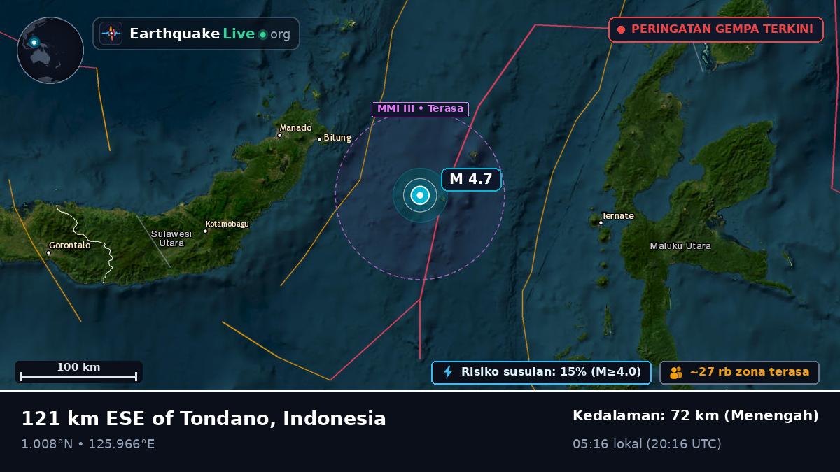 Laut Maluku (Indonesia)