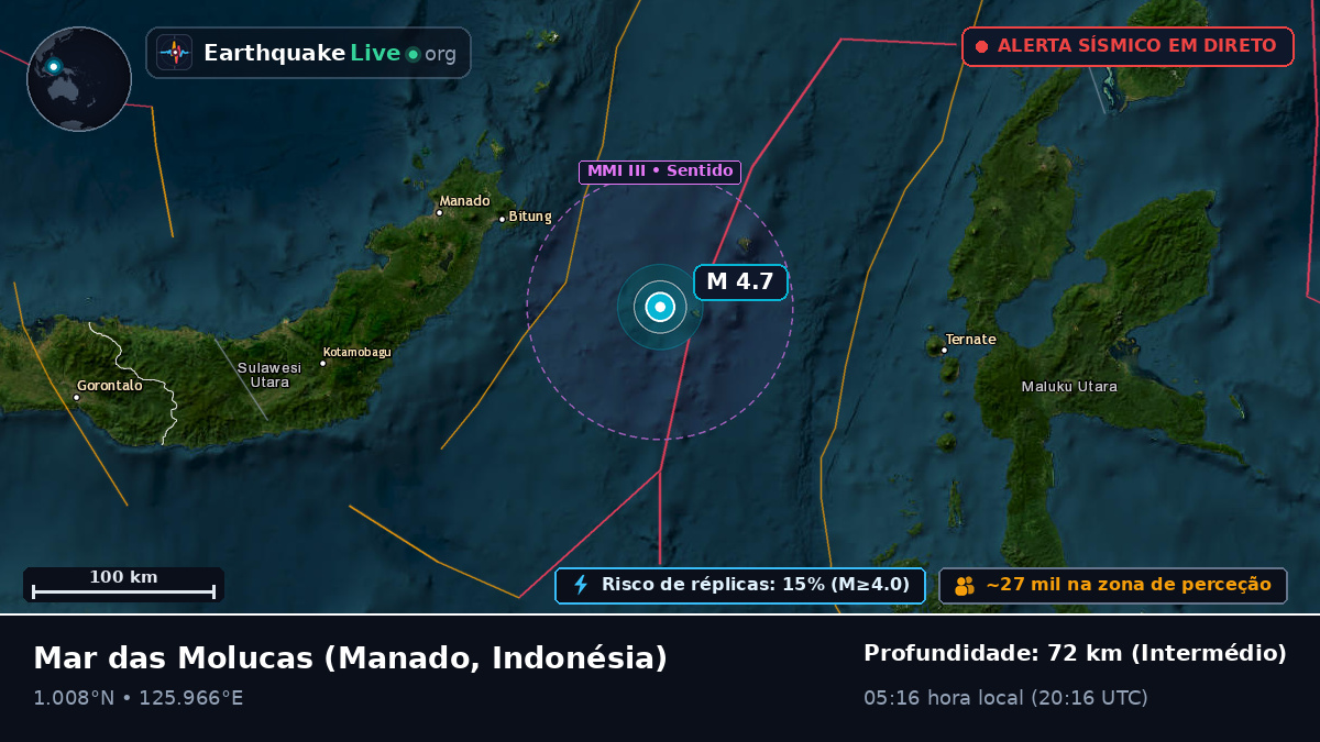 Mar das Molucas (Indonésia)