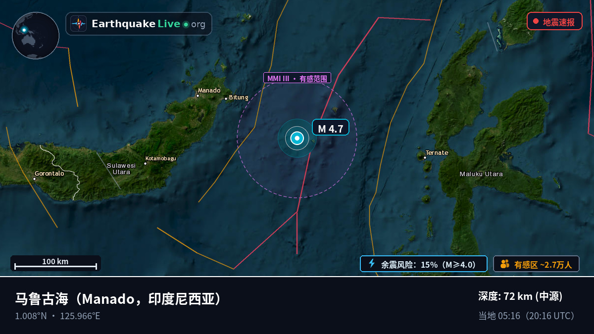 马鲁古海 (印度尼西亚)
