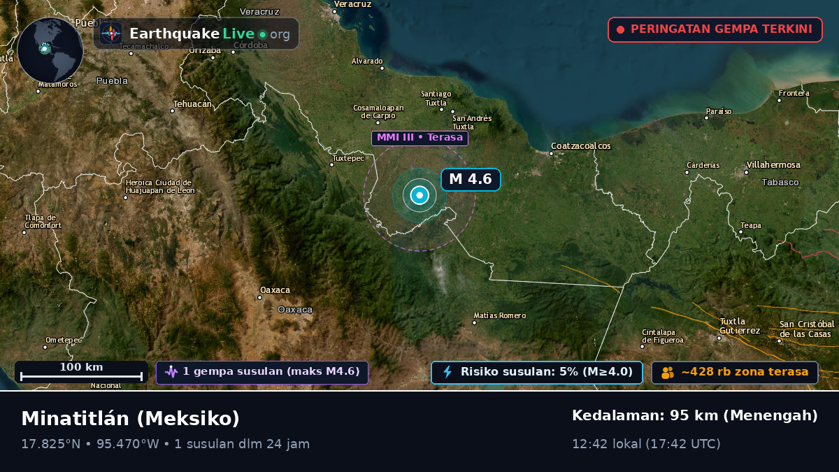 Veracruz, Meksiko