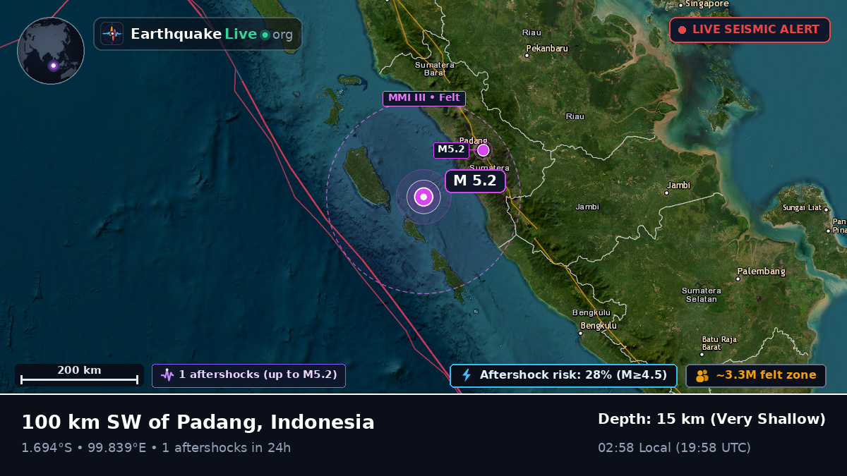 Off the coast of Padang, Indonesia