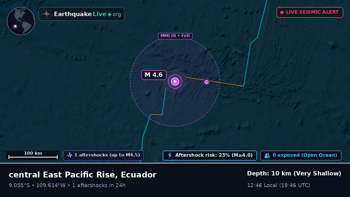 South Pacific Ocean (Ecuador)