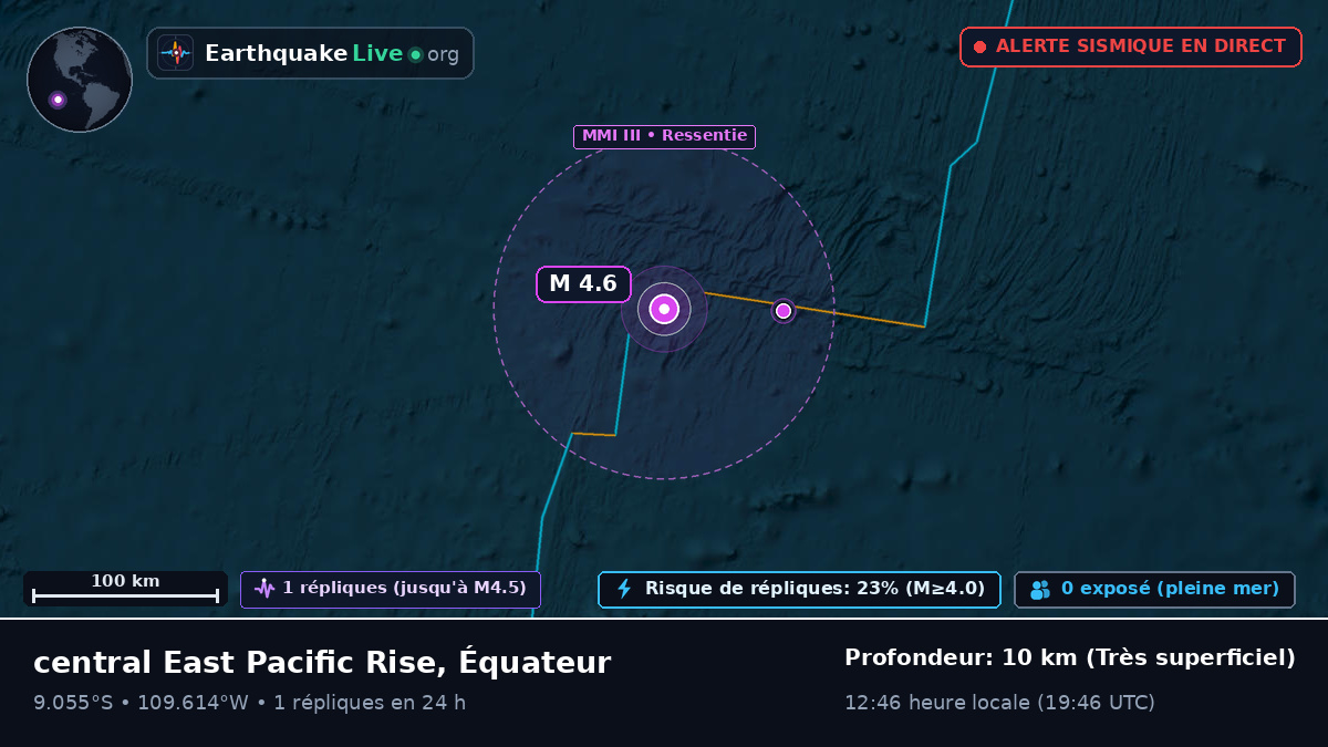 Océan Pacifique Sud (Équateur)
