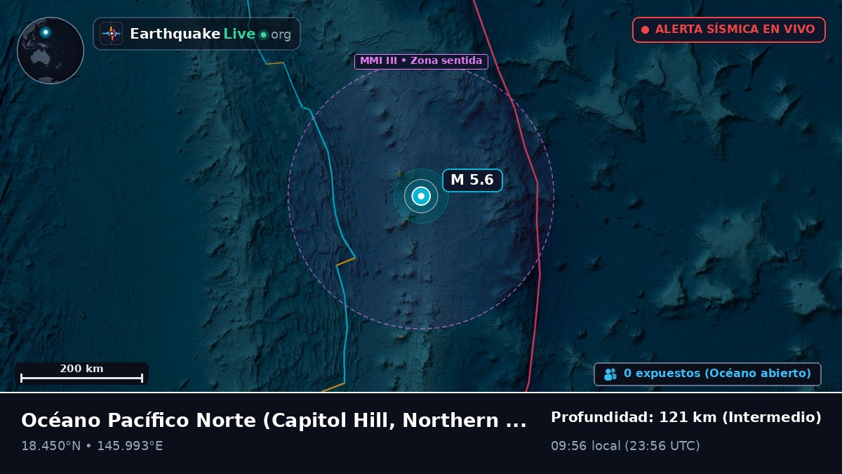 Océano Pacífico Norte (Northern Mariana Islands)