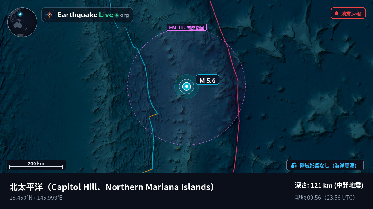 北太平洋 (Northern Mariana Islands)