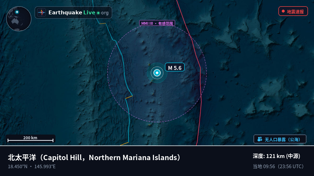 北太平洋 (Northern Mariana Islands)