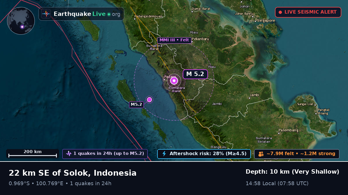 Sumatera Barat, Indonesia