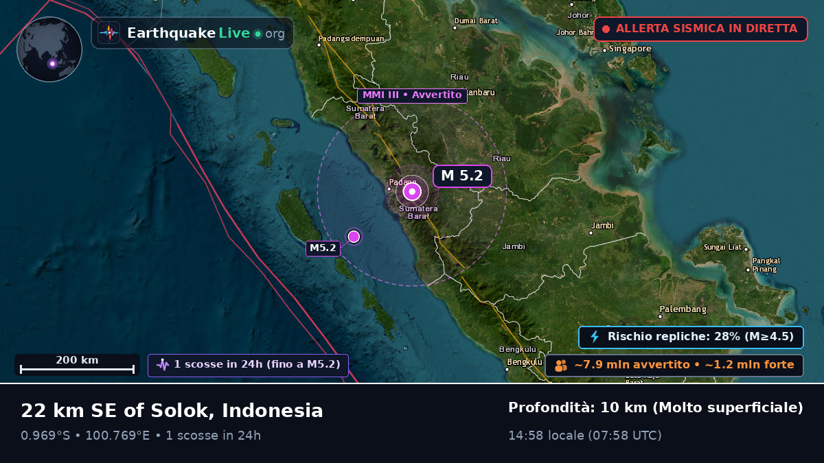 Sumatera Barat, Indonesia