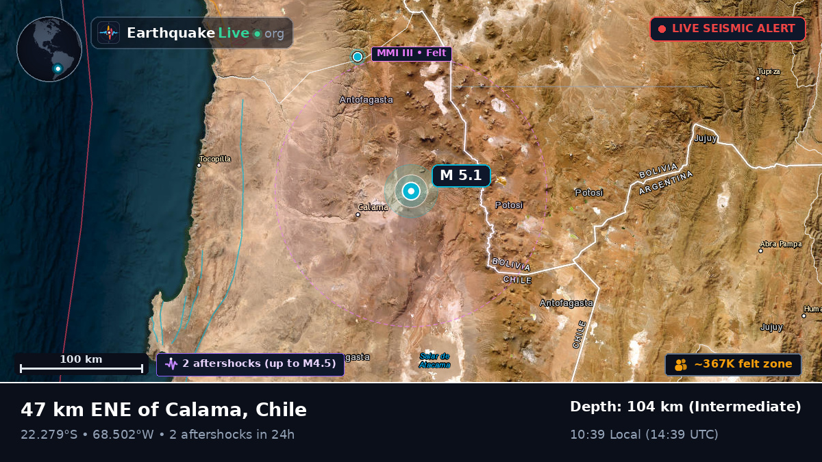Antofagasta, Chile