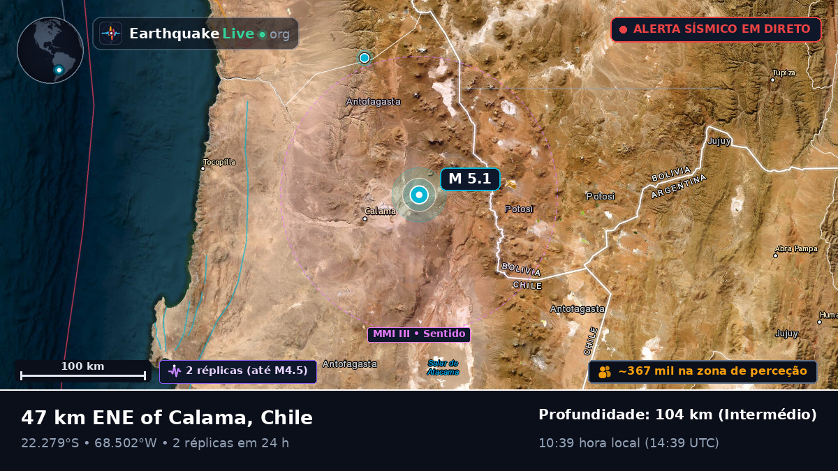 Antofagasta, Chile
