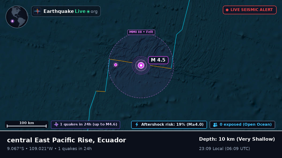 South Pacific Ocean (Ecuador)