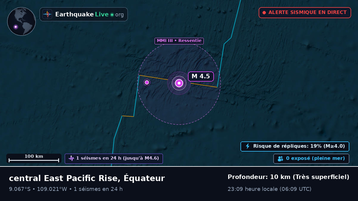 Océan Pacifique Sud (Équateur)
