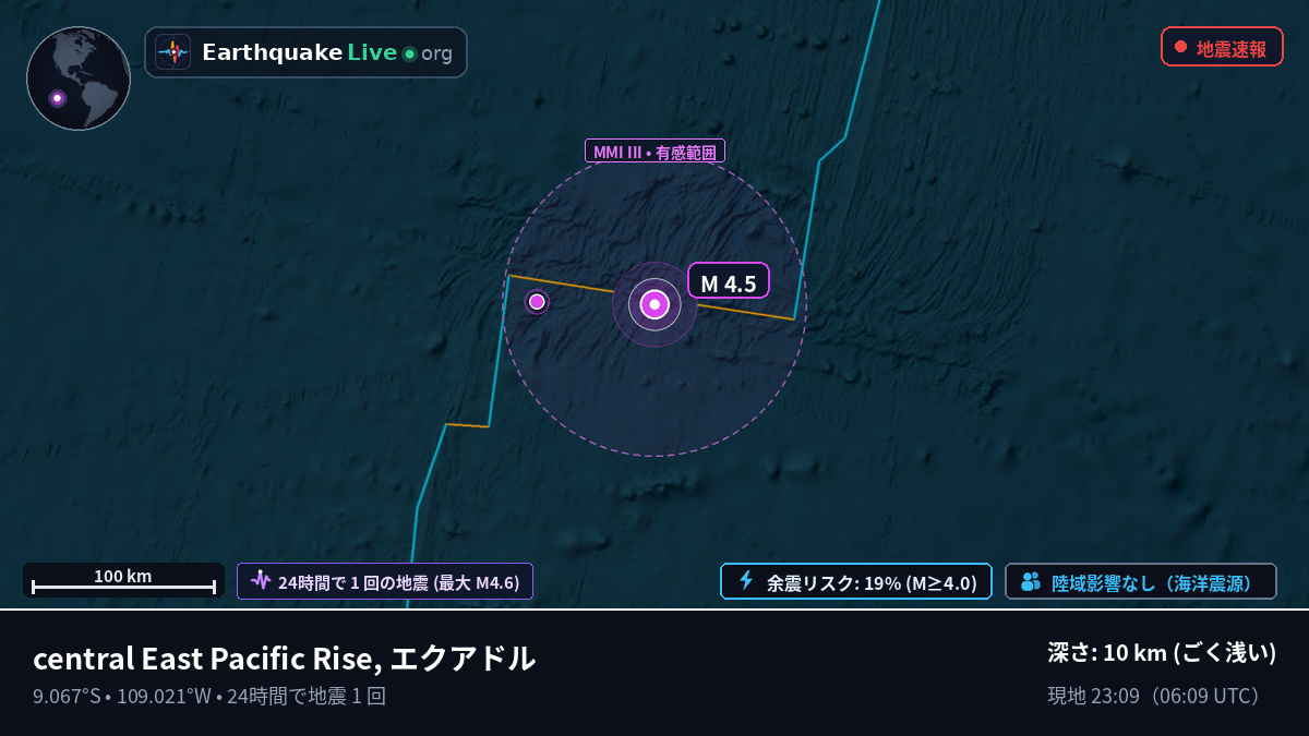 南太平洋 (エクアドル)