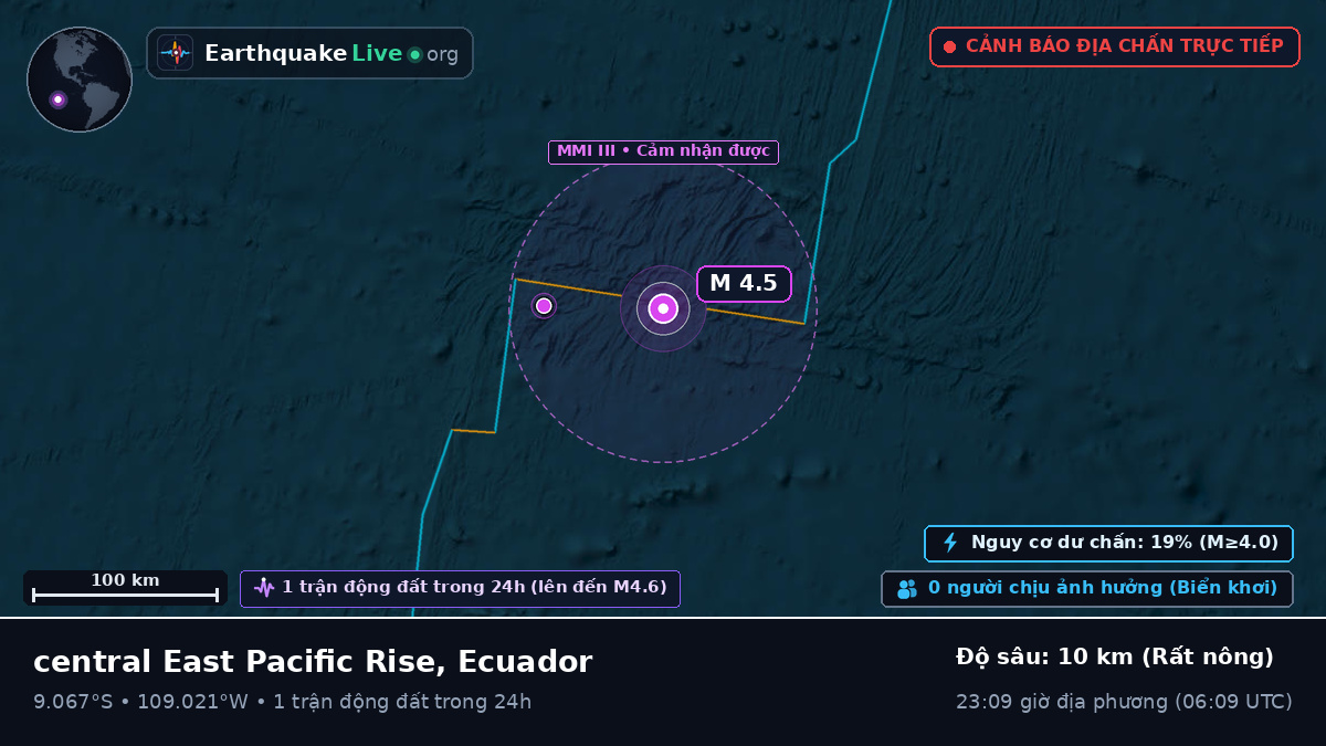 Nam Thái Bình Dương (Ecuador)