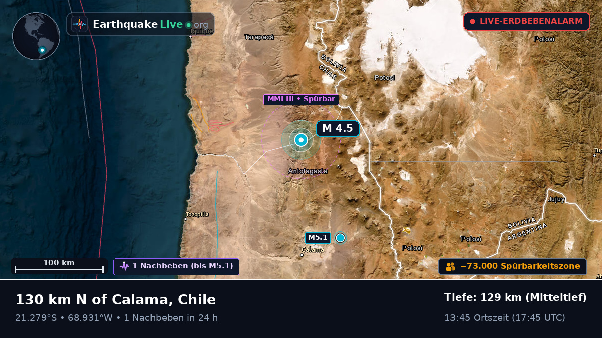 Antofagasta, Chile