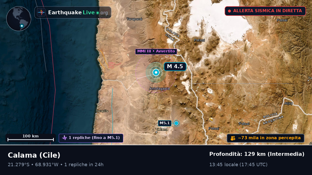 Antofagasta, Cile