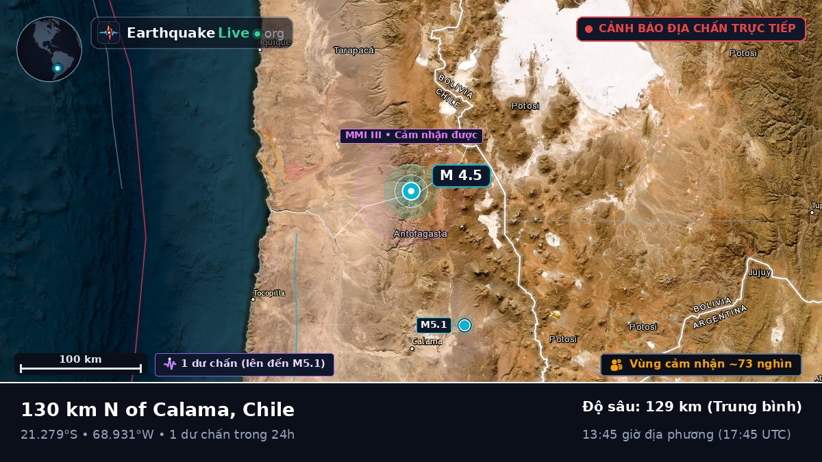 Antofagasta, Chile
