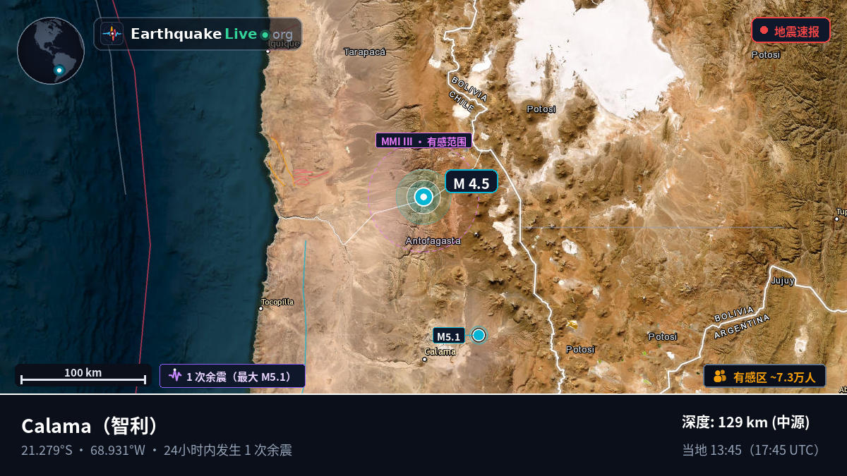 Antofagasta, 智利