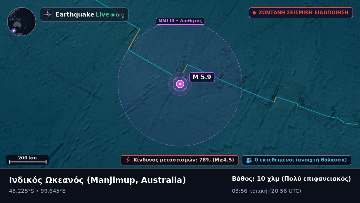 Ινδικός Ωκεανός (Australia)