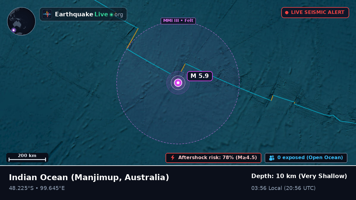 Indian Ocean (Australia)