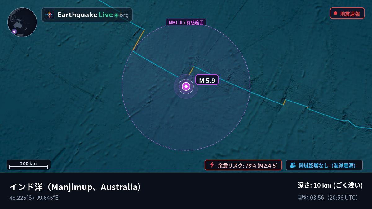 インド洋 (Australia)