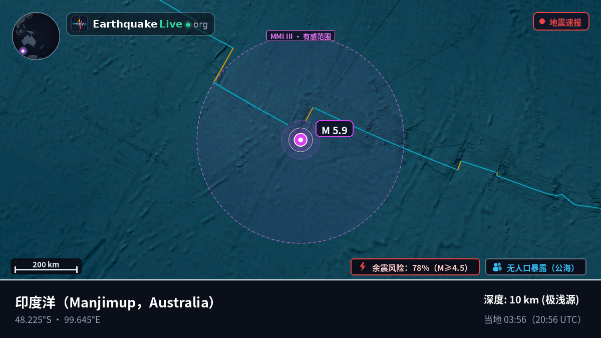 印度洋 (Australia)