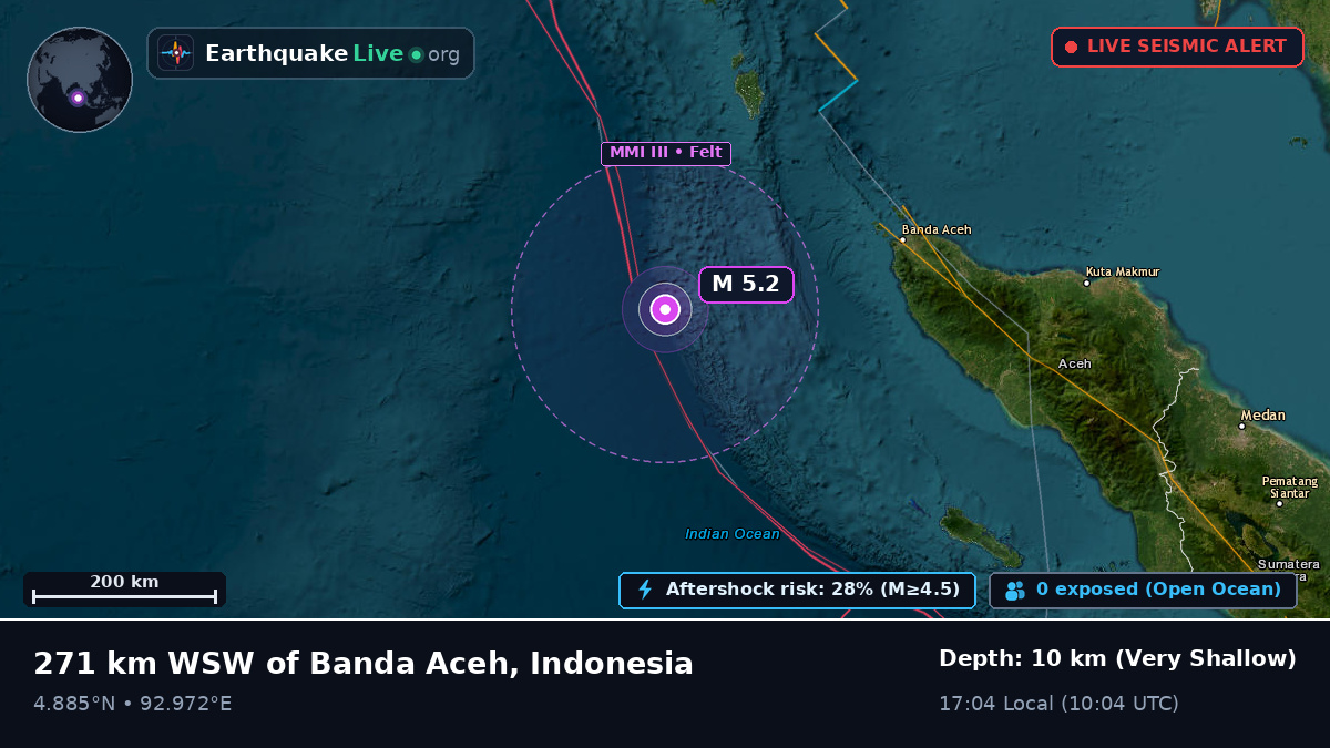 Indian Ocean (Indonesia)