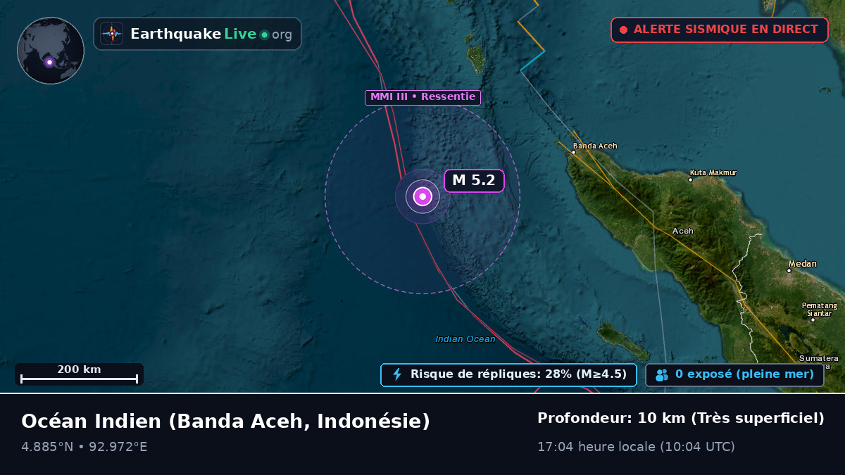Océan Indien (Indonésie)