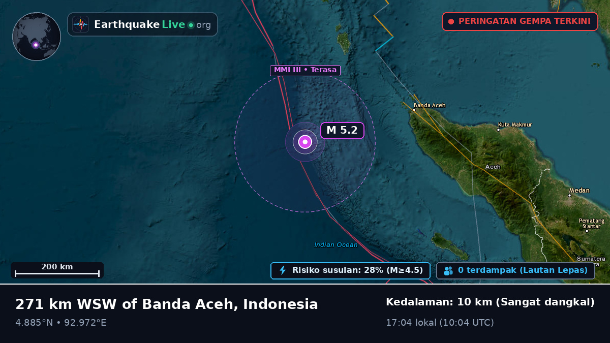 Samudra Hindia (Indonesia)