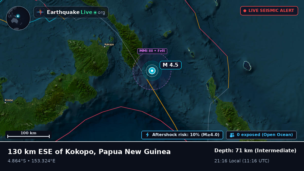 Off the coast of Rabaul, Papua New Guinea