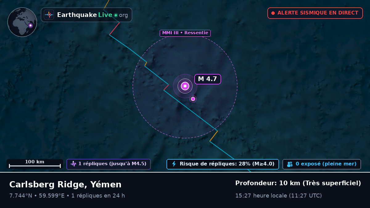 Océan Indien (Yémen)