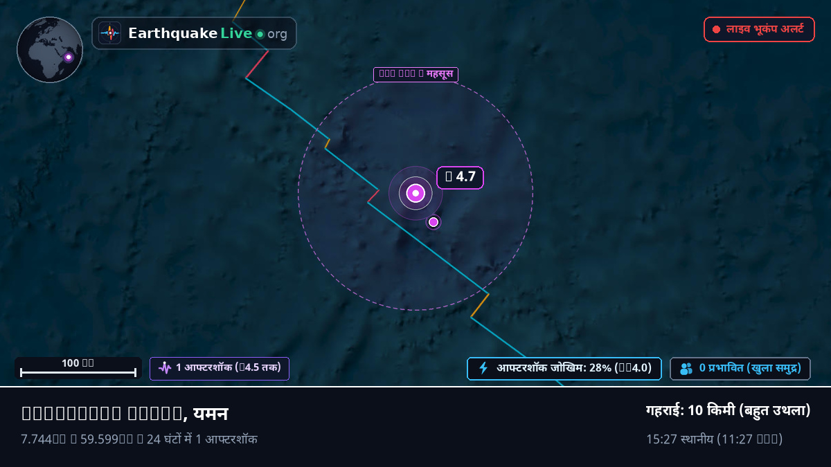 हिंद महासागर (यमन)