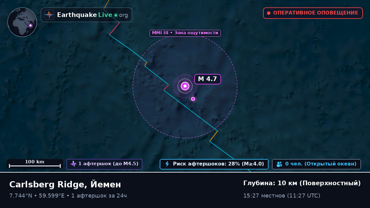 Индийский океан (Йемен)