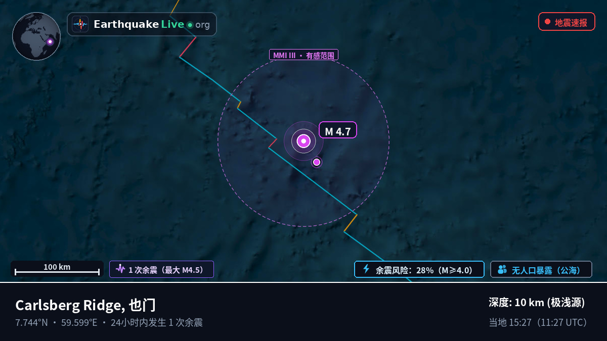 印度洋 (也门)