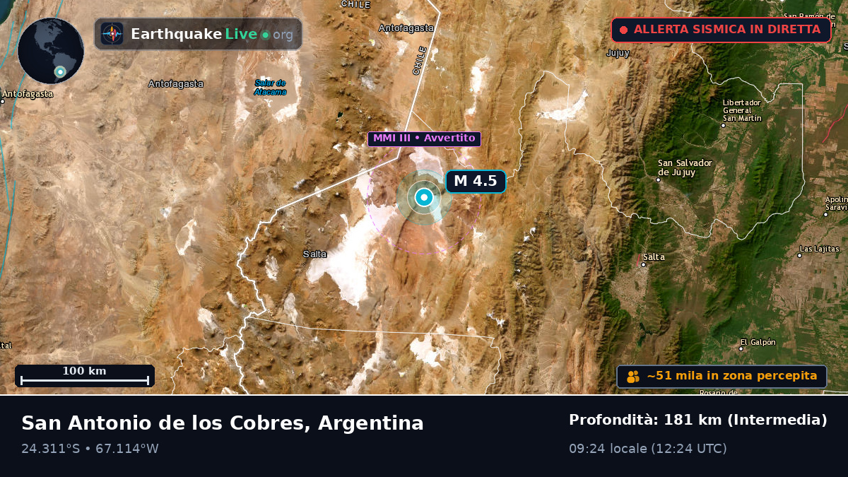 Salta, Argentina