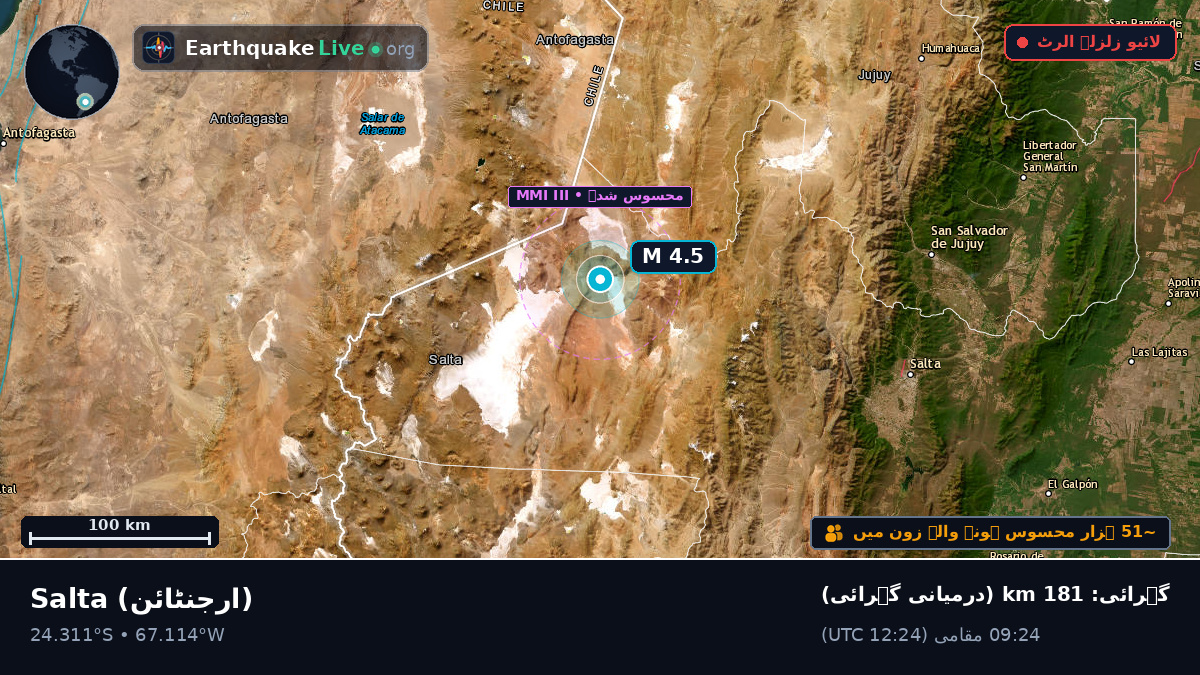 Salta, ارجنٹائن