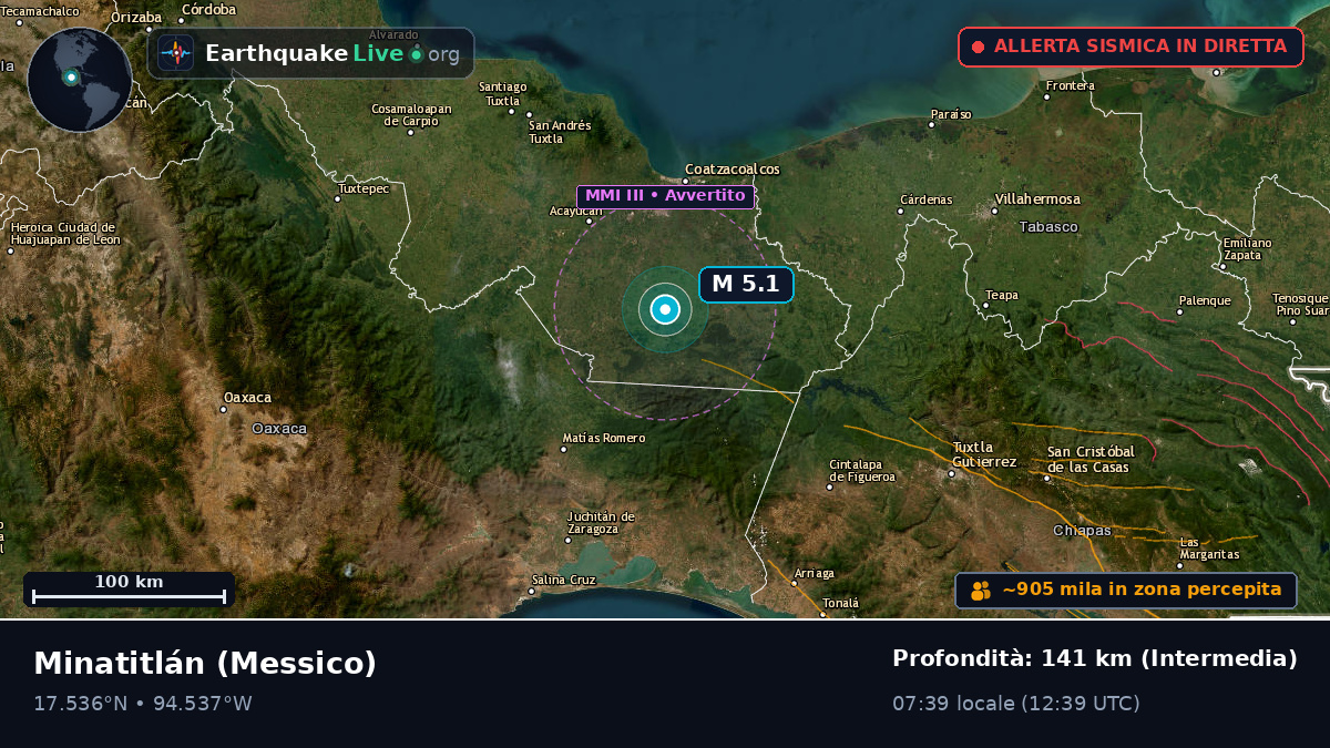 Veracruz, Messico