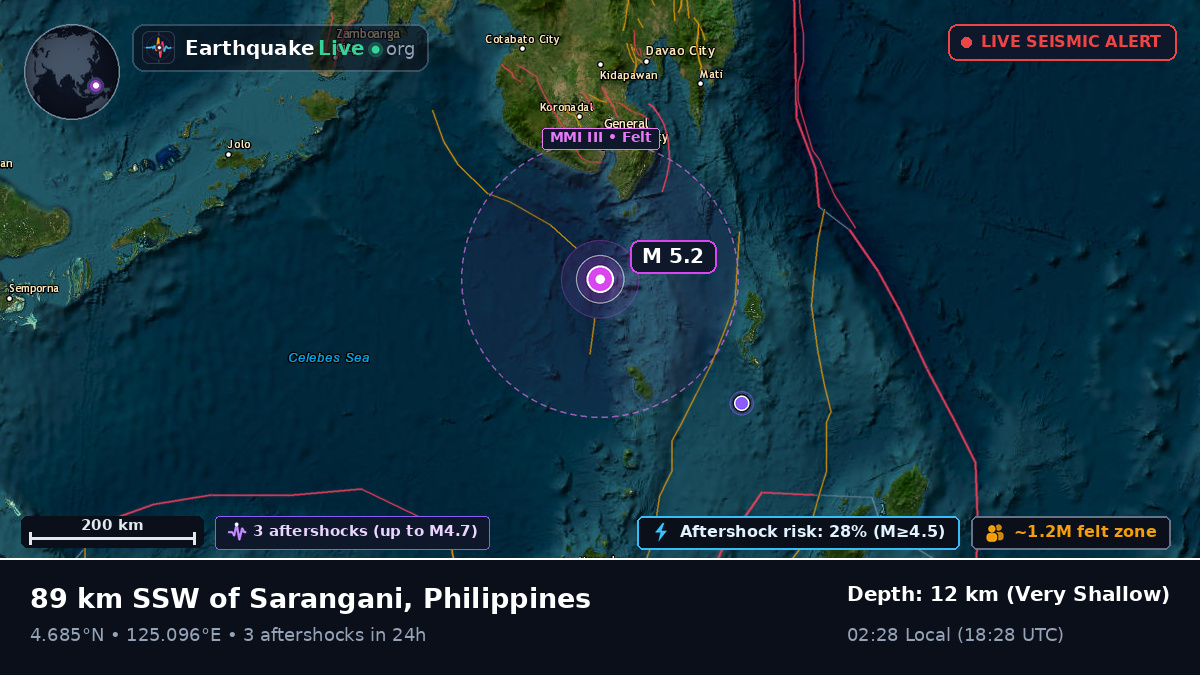 Off the coast of General Santos, Philippines