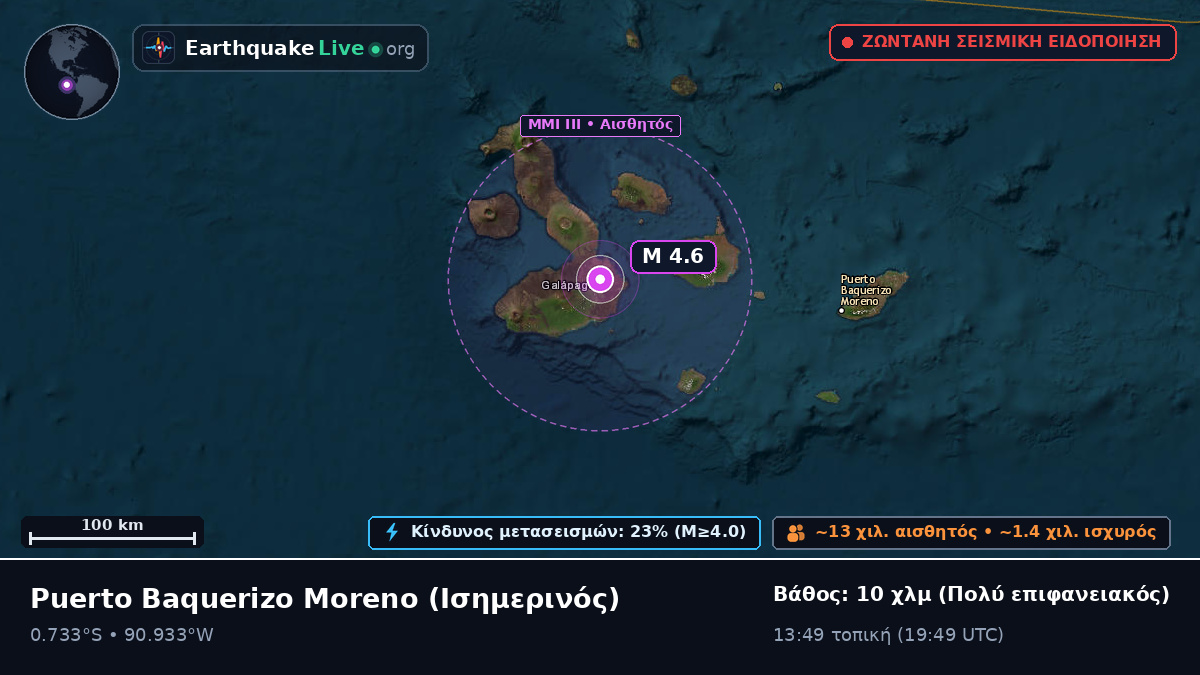 Galápagos, Ισημερινός