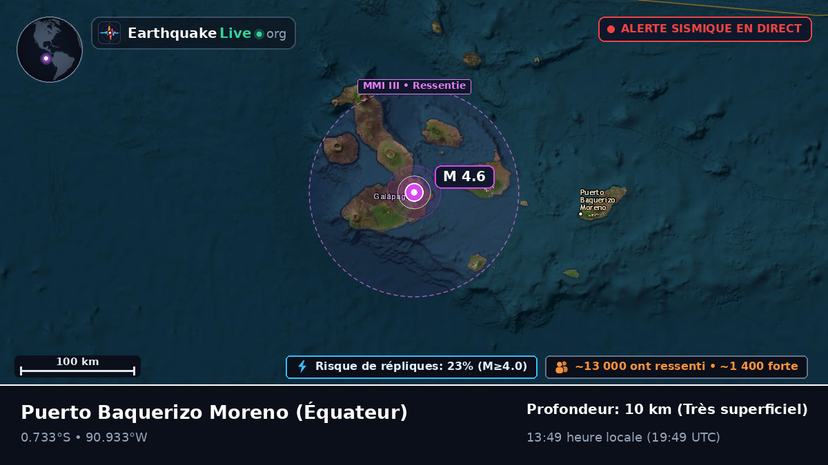 Galápagos, Équateur